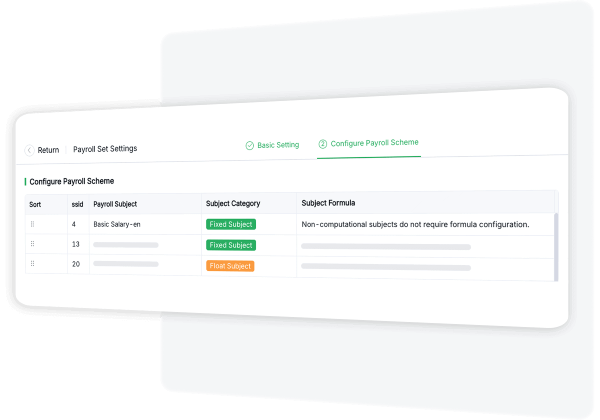 高度灵活的薪资配置