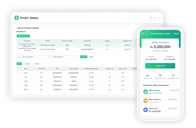 Ilustrasi dashboard Smart Salary EWA